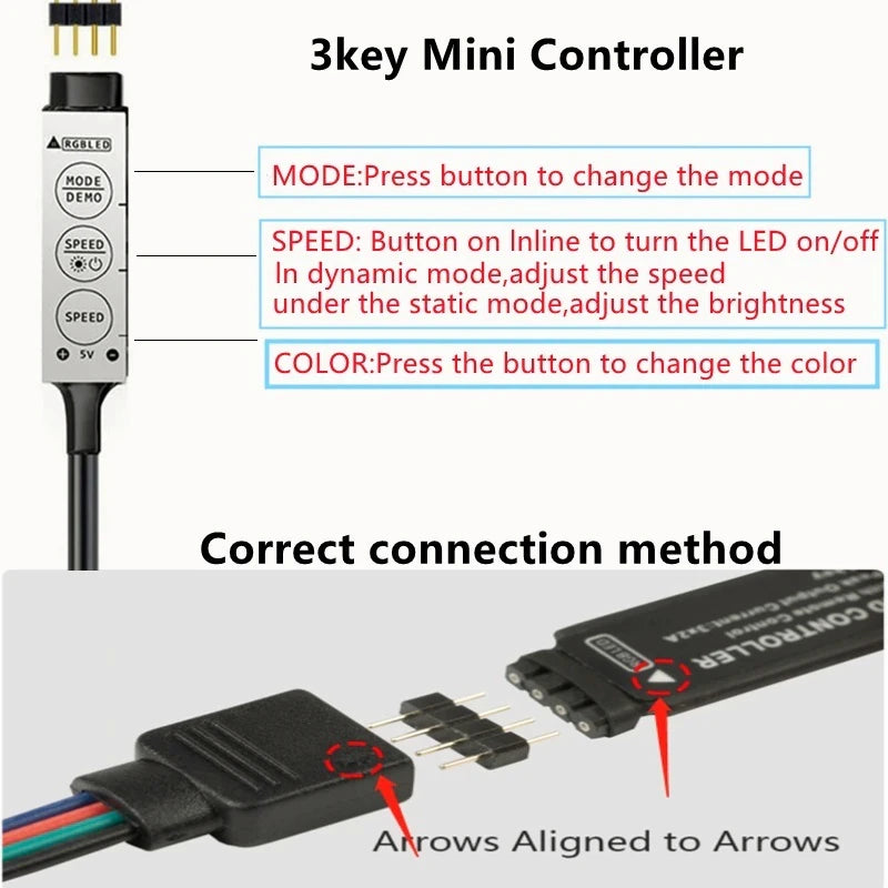 LED RGB Strip Light